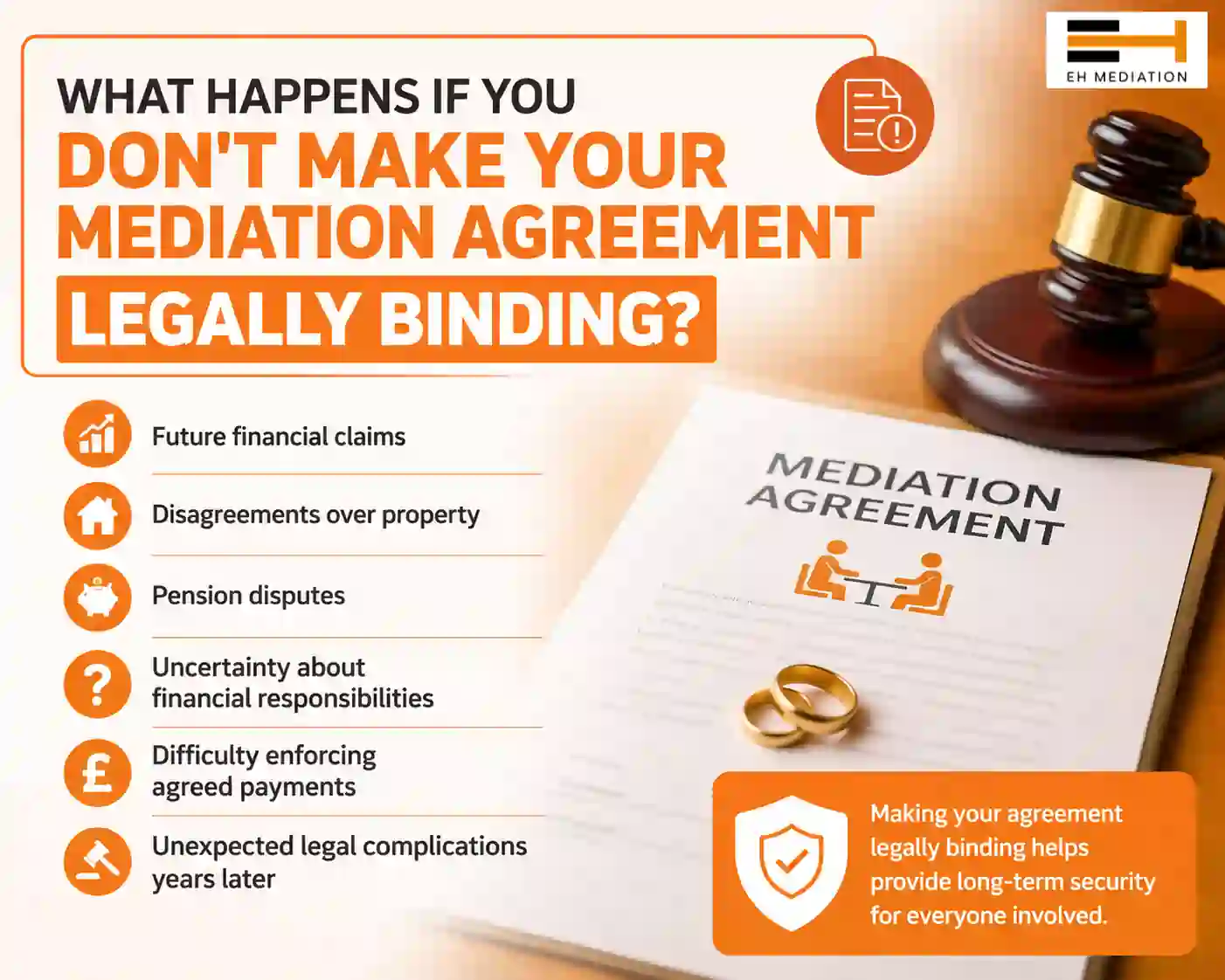 What Happens If You Don't Make Your Mediation Agreement Legally Binding Lydney?